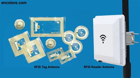 antenna in rfid tag|rfid reader with antenna.